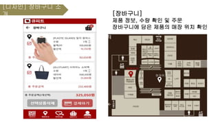 [디자인] 장바구니 소
개 [장바구니]
제품 정보, 수량 확인 및 주문
장바구니에 담은 제품의 매장 위치 확인
현재위치
도착위치
 