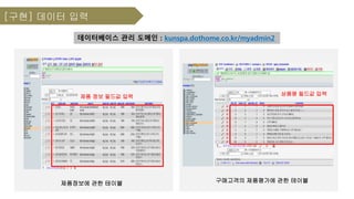 데이터베이스 관리 도메인 : kunspa.dothome.co.kr/myadmin2
제품 정보 필드값 입력
[구현] 데이터 입력
제품정보에 관한 테이블
상품평 필드값 입력
구매고객의 제품평가에 관한 테이블
 