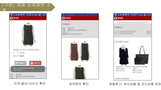 가격/컬러/사이즈 확인 상세정보 확인 제품후기, 유사상품 및 코디상품 추천
[구현] 제품 상세화면 소
개
 