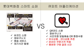  바코드 스캔
 장바구니 X
 배송 서비스
 대기시간 발생
 QR코드 스캔
 장바구니 X
 시간지정 당일배송 OR 현장수령
 유사상품 , 코디상품 추천
 온라인 쿠폰가격 적용
 충분한 구매 결정 시간
롯데백화점 스마트 쇼퍼 큐피트 어플리케이션
VS
 