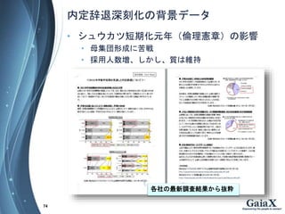 ڶ̻αǩ`
? 奦ĶڻԪ꣨푗£Ӱ
? ĸγɤ˿
? |ϾS
74
{˽Yi
 