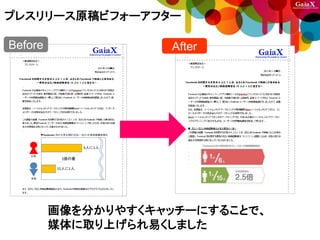 After
ץ쥹`ԭӥե`ե`
֤䤹å`ˤ뤳Ȥǡ
ýȡϤפޤ
Before
 