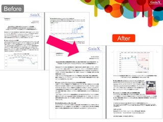 After
Before
 