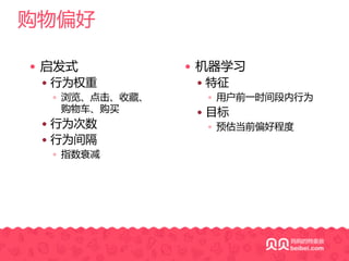 购物偏好
— 启发式
— 行为权重
— 浏览、点击、收藏、
购物车、购买
— 行为次数
— 行为间隔
— 指数衰减
— 机器学习
— 特征
— 用户前一时间段内行为
— 目标
— 预估当前偏好程度
 