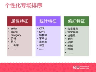个性化专场排序
属性特征
• seller
• brand
• category
• 价格
• 折扣
• 上新率
• ……
统计特征
• CTR
• CVR
• 销售额
• 客单价
• 退货率
• 评分
• ……
偏好特征
• 宝宝性别
• 宝宝年龄
• 价格段
• 类目
• 品牌
• 地域
• 终端
• ……
 