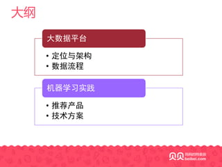 大纲
• 定位与架构
• 数据流程
大数据平台
• 推荐产品
• 技术方案
机器学习实践
 