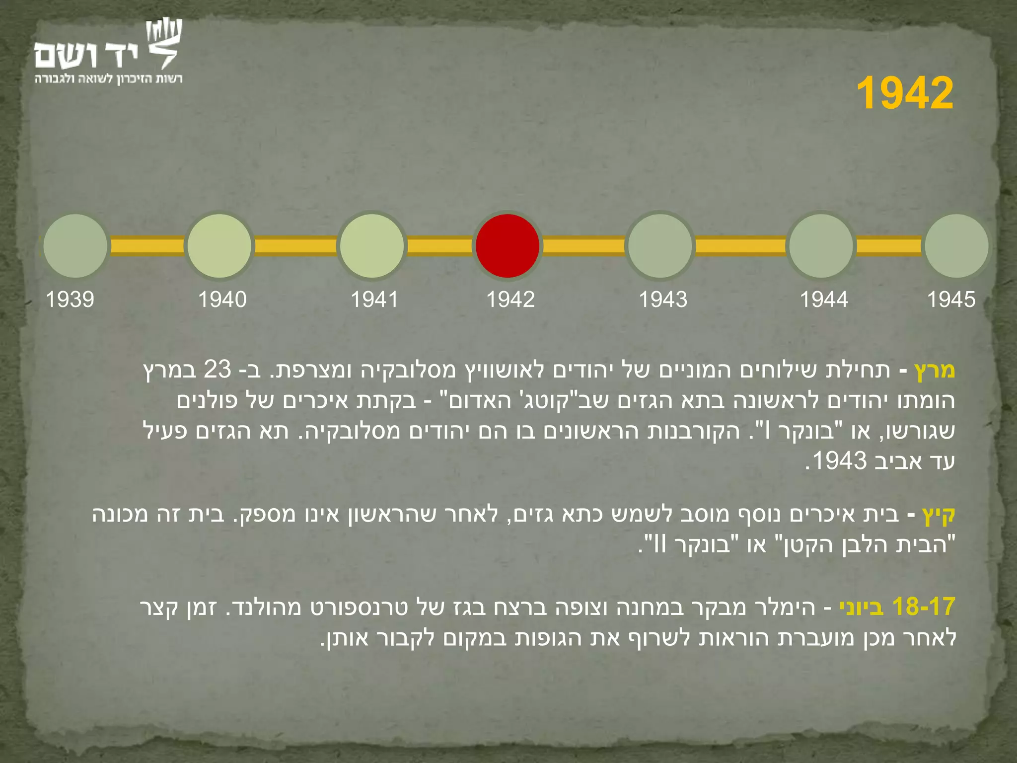 אושוויץ - ציר זמן | PPT