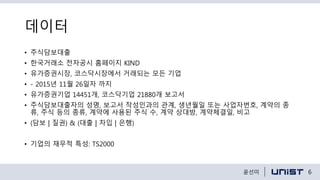 데이터
• 주식담보대출
• 한국거래소 전자공시 홈페이지 KIND
• 유가증권시장, 코스닥시장에서 거래되는 모든 기업
• - 2015년 11월 26일자 까지
• 유가증권기업 14451개, 코스닥기업 21880개 보고서
• 주식담보대출자의 성명, 보고서 작성인과의 관계, 생년월일 또는 사업자번호, 계약의 종
류, 주식 등의 종류, 계약에 사용된 주식 수, 계약 상대방, 계약체결일, 비고
• (담보 | 질권) & (대출 | 차입 | 은행)
• 기업의 재무적 특성: TS2000
6윤선미
 