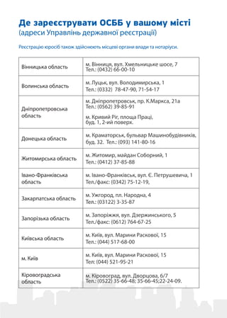 Вінницька область м. Вінниця, вул. Хмельницьке шосе, 7
Тел.: (0432) 66-00-10
Волинська область
м. Луцьк, вул. Володимирська, 1 
Тел.: (0332)  78-47-90, 71-54-17
Дніпропетровська
область
м. Дніпропетровськ, пр. К.Маркса, 21а
Тел.: (0562) 39-85-91
м. Кривий Ріг, площа Праці,
буд. 1, 2-ий поверх.
Донецька область
м. Краматорськ, бульвар Машинобудівників,
буд. 32. Тел.: (093) 141-80-16
Житомирська область
м. Житомир, майдан Соборний, 1
Тел.: (0412) 37-85-88
Івано-Франківська
область
м. Івано-Франківськ, вул. Є. Петрушевича, 1
Тел./факс: (0342) 75-12-19, 
Закарпатська область
м. Ужгород, пл. Народна, 4
Тел.: (03122) 3-35-87
Запорізька область
м. Запоріжжя, вул. Дзержинського, 5
Тел./факс: (0612) 764-67-25 
Київська область
м. Київ, вул. Марини Раскової, 15
Тел.: (044) 517-68-00
м. Київ
м. Київ, вул. Марини Раскової, 15
Тел: (044) 521-95-21
Кіровоградська
область
м. Кіровоград, вул. Дворцова, 6/7
Тел.: (0522) 35-66-48; 35-66-45;22-24-09.
Де зареєструвати ОСББ у вашому місті
(адреси Управлінь державної реєстрації)
Реєстрацію юросіб також здійснюють місцеві органи влади та нотаріуси.
 