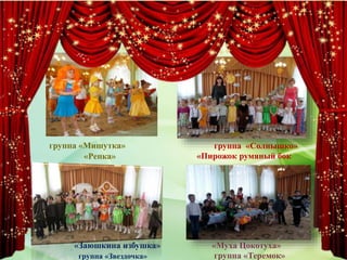 группа «Солнышко»
«Пирожок румяный бок
группа «Мишутка»
«Репка»
«Заюшкина избушка»
группа «Звездочка»
«Муха Цокотуха»
группа «Теремок»
 