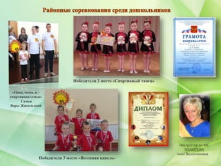 «Папа, мама, я –
спортивная семья»
Семья
Веры Жигальской
Победители 2 место «Спортивный танец»
Победители 3 место «Весенняя капель»
Инструктор по ФК
ХОДЫРЕВА
Анна Валентиновна
 