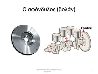 Ο σφόνδυλος (βολάν)
Στιβανάκης Νικόλαος – Μηχανολόγος
Μηχανικός Τ.Ε.
11
 