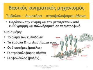 Βασικός κινηματικός μηχανισμός
• Παράγουν την κίνηση και την μετατρέπουν από
ευθύγραμμη και παλινδρομική σε περιστροφική.
Στιβανάκης Νικόλαος – Μηχανολόγος
Μηχανικός Τ.Ε.
6
Έμβολου – διωστήρα – στροφαλοφόρου άξονα.
Κυρία μέρη:
• Το σώμα των κυλίνδρων
• Τα έμβολα & τα εξαρτήματα τους
• Οι διωστήρες (μπιέλες)
• Ο στροφαλοφόρος άξονας
• Ο σφόνδυλος (βολάν).
 