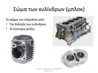 Σώμα των κυλίνδρων (μπλοκ)
Το σχήμα του εξαρτάται από:
• Την διάταξη των κυλίνδρων
• Το σύστημα ψύξης
Στιβανάκης Νικόλαος – Μηχανολόγος
Μηχανικός Τ.Ε.
7
 