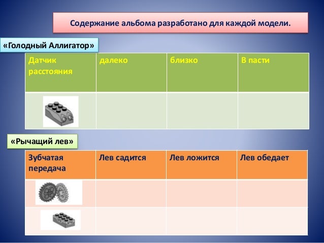 Моторное планирование игры