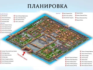 ПЛАНИРОВКА
 