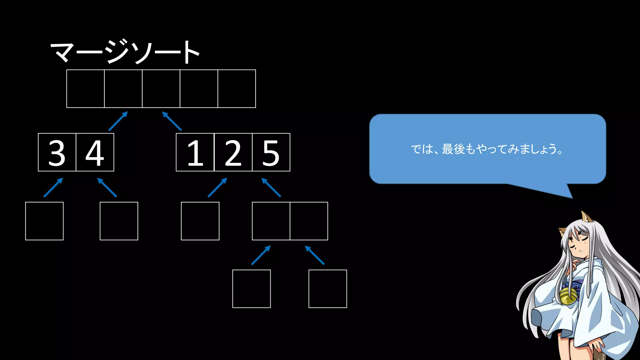 マージソート
では、最後もやってみましょう。
143 2 5
 