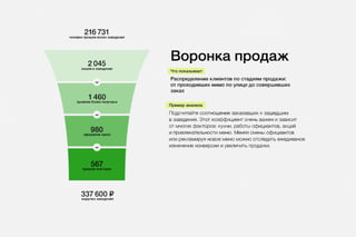 Клиентомер для ресторанов