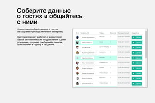 Клиентомер для ресторанов