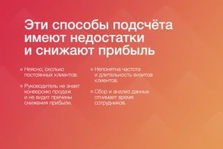 Клиентомер для ресторанов