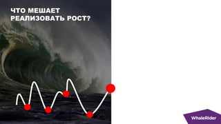 ЧТО МЕШАЕТ
РЕАЛИЗОВАТЬ РОСТ?
 
