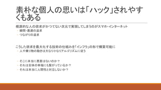 ◦
◦
◦
◦
◦
◦
 