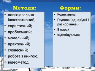 Методи:
• пояснювально-
ілюстративний;
• евристичний;
• проблемний;
• модельний;
• практичний;
• словесний;
• робота з книгою;
• відеометод
Форми:
• Колективна
• Групова (однорідні і
разнорівневі)
• В парах
• Індивідуальна
 