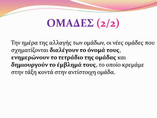 ΟΜΑΔΕΣ (2/2)
Την ημέρα της αλλαγής των ομάδων, οι νέες ομάδες που
σχηματίζονται διαλέγουν το όνομά τους,
ενημερώνουν το τετράδιο της ομάδας και
δημιουργούν το έμβλημά τους, το οποίο κρεμάμε
στην τάξη κοντά στην αντίστοιχη ομάδα.
 