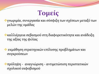 Τομείς
γνωριμία, συνεργασία και σύσφιξη των σχέσεων μεταξύ των
μελών της ομάδας
καλλιέργεια σεβασμού στη διαφορετικότητα και ανάδειξη
της αξίας της φιλίας
 εκμάθηση στρατηγικών επίλυσης προβλημάτων και
συγκρούσεων
πρόληψη - αναγνώριση - αντιμετώπιση περιστατικών
σχολικού εκφοβισμού
 