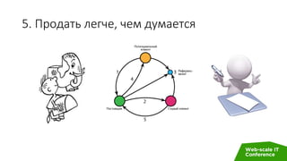 5. Продать легче, чем думается
 