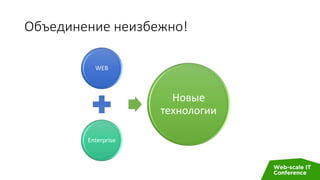 Объединение неизбежно!
WEB
Enterprise
Новые
технологии
 