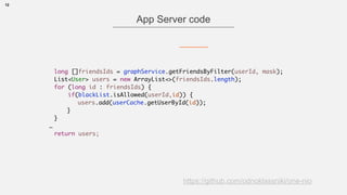 12
App Server code
https://github.com/odnoklassniki/one-nio
long []friendsIds = graphService.getFriendsByFilter(userId, mask);
List<User> users = new ArrayList<>(friendsIds.length);
for (long id : friendsIds) {
if(blackList.isAllowed(userId,id)) {
users.add(userCache.getUserById(id));
}
}
…
return users;
 