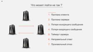 19
1. Пропажа клиента
2. Пропажа сервера
3. Потеря исходящего сообщения
4. Потеря входящего сообщения
5. Таймаут сервера
6. Неправильный ответ
7. Произвольный отказ
Что может пойти не так ?
 