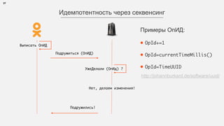 27
Идемпотентность через секвенсинг
Подружиться (ОпИД)
Подружились!
УжеДелали (ОпИд) ?
Нет, делаем изменения!
Выписать ОпИД
Примеры ОпИД:
• OpId+=1
• OpId=currentTimeMillis()
• OpId=TimeUUID
http://johannburkard.de/software/uuid/
 