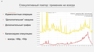 • Идемпотентные операции
• “Дополнительная” нагрузка
• Дополнительный трафик
• Балансируем спекуляцию:
• всегда, >99p, >50p
37
Спекулятивный повтор: применим не всегда
Классы, задержка 99p, наносекунды. 
без спекулятивного повтора (желтый) 
и с ним (красный)
^^^ пики до 1 сек ^^^
 