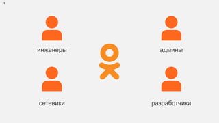 5
инженеры
сетевики
админы
разработчики
 
