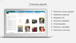 6
Страница друзей
1. Получить список друзей
2. Применить фильтр
3. Подавить ЧС
4. Получить профили
5. Отсортировать
6. Получить наклейки
7. Посчитать счетчики
 