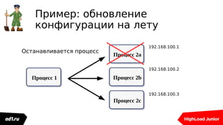 Пример: обновление
конфигурации на лету
Процесc 1
Процесс 2a
Процесc 2b
Процесc 2c
192.168.100.1
192.168.100.2
192.168.100.3
Останавливается процесс
 