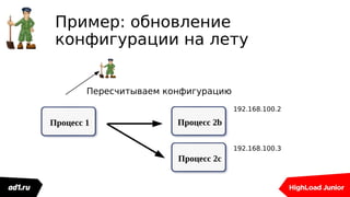 Пример: обновление
конфигурации на лету
Процесc 1 Процесc 2b
Процесc 2c
192.168.100.2
192.168.100.3
Пересчитываем конфигурацию
 