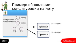 Пример: обновление
конфигурации на лету
Процесc 1 Процесc 2b
Процесc 2c
192.168.100.2
192.168.100.3
Процесc 1
/config/nodes/n1
/config/nodes/n2
/config/nodes/n3 config
nodes
n-2 n-3
/config/nodes/n-2
/config/nodes/n-3
 