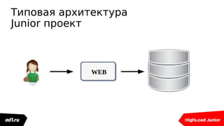 WEB
Типовая архитектура
Junior проект
 