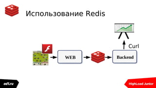 Использование Redis
WEB Backend
Curl
 
