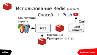 Использование Redis (часть 2)
Load
Convert
WEB
Клиентский
скрипт
Постоянно
Проверяем статус
Способ – I Push
Curl
 