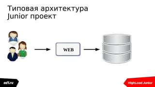 WEB
Типовая архитектура
Junior проект
 