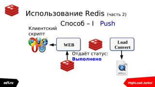 Использование Redis (часть 2)
Load
Convert
WEB
Клиентский
скрипт
Отдаёт статус:
Выполнено
Способ – I Push
 