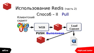 Использование Redis (часть 2)
Load
Convert
WEB
Клиентский
скрипт
PUSH: Выполнено
Способ – II Pull
 
