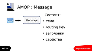 Exchange
Состоит:
●
тела
●
routing key
●
заголовки
●
свойства
AMQP : Message
 