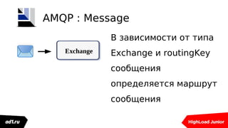 Exchange
В зависимости от типа
Exchange и routingKey
сообщения
определяется маршрут
сообщения
AMQP : Message
 