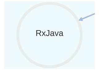 Пишем тестируемый код / Евгений Мацюк (Сбербанк-Технологии)