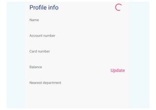 Пишем тестируемый код / Евгений Мацюк (Сбербанк-Технологии)